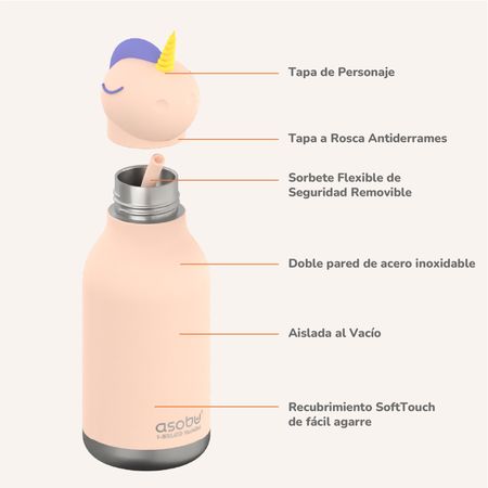 Botella Asobu Bestie 460 ml - Unicorn