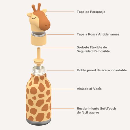 Botella Asobu Bestie 460 ml - Giraffe