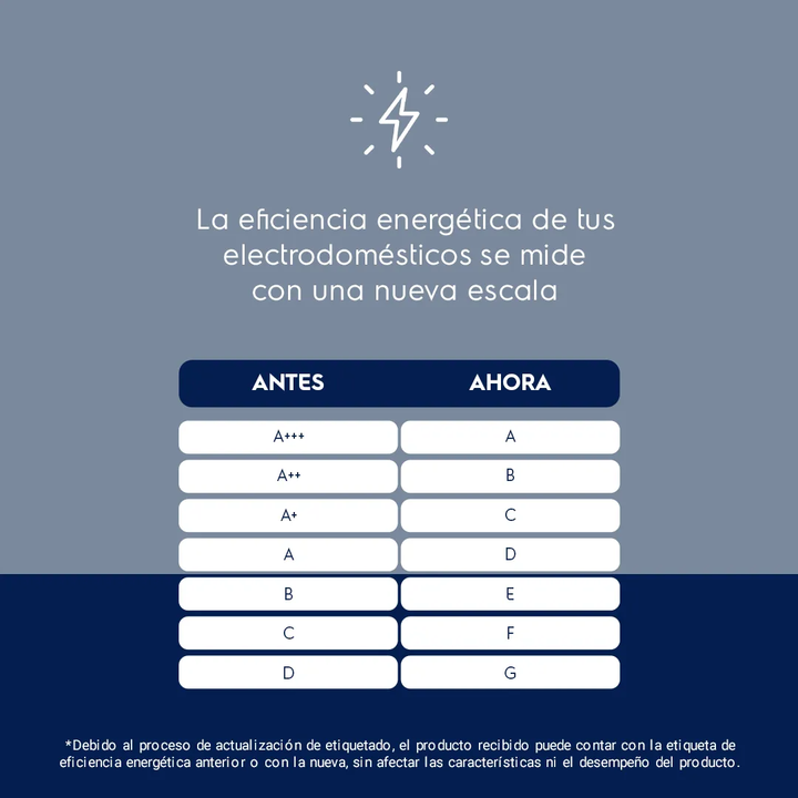 anafe eléctrico electrolux etef24f7erb vitrocerámico 4 zonas color negro - Vista 2