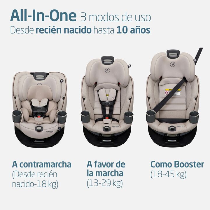 Butaca de seguridad 360° Maxi Cosi Emme Desert Wonder - Vista 4