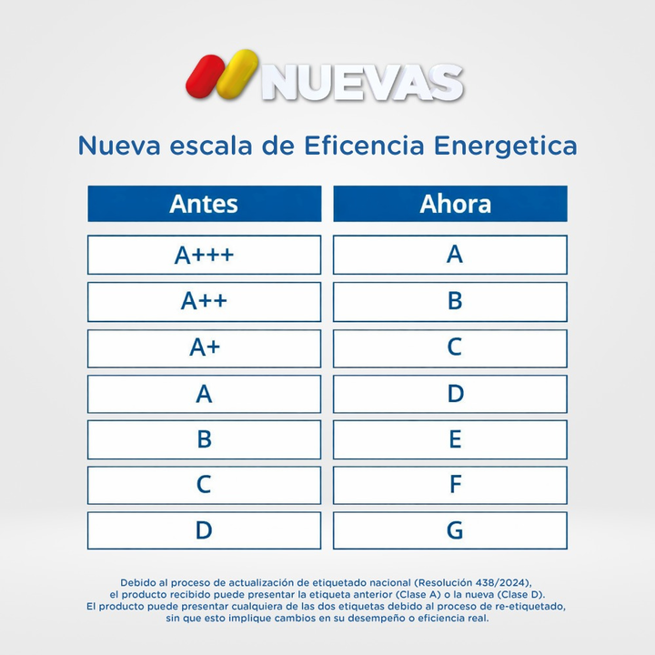 Lavasecarropas Kanji Home 12Kg/8Kg Inverter Carga Frontal WM12KD8WT01 Blanco - Vista 4