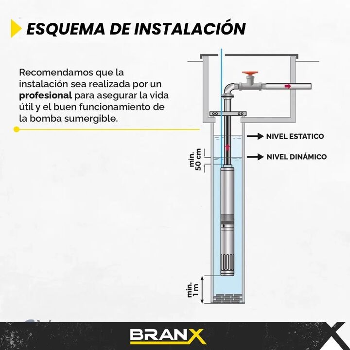 Bomba Sumergible Branx Pozo Napa 1.5 Hp 4 Pulgadas 6500l/hr BSM4-14 - Vista 3
