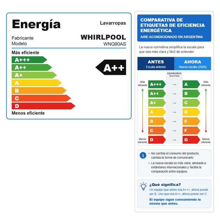Lavarropas Inverter Carga Frontal Whirlpool 9 Kilos WNQ90AS - Vista 4