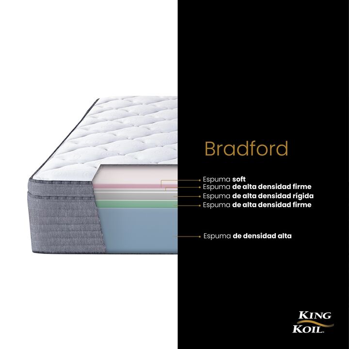 Colchon King Koil Bradford 2 Plazas 130x190cm Espuma de Alta Densidad con Europillow - Vista 9