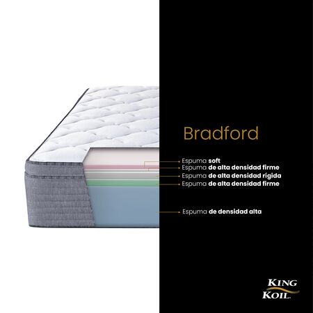 Colchon King Koil Bradford 2 Plazas 130x190cm Espuma de Alta Densidad con Europillow