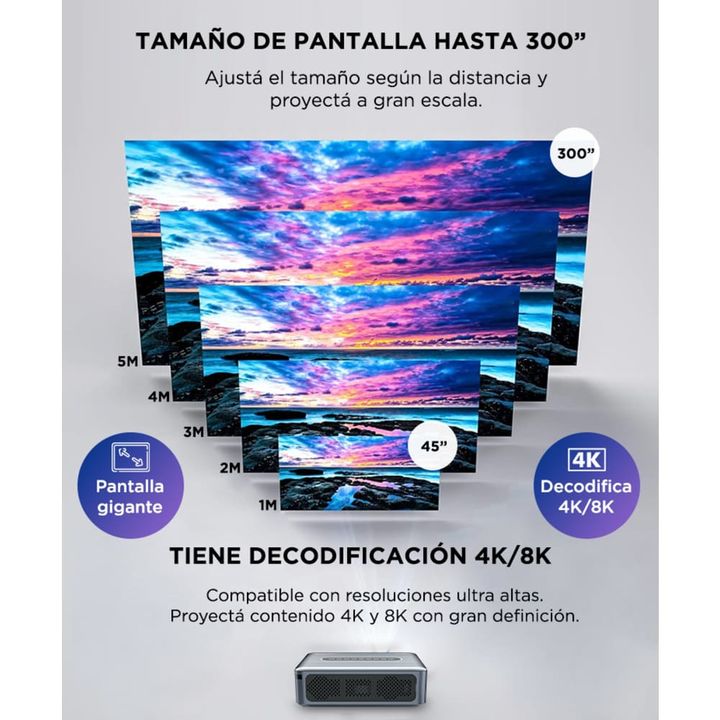 Proyector Gadnic 8000 Lúmenes Dolby 90w - Vista 3