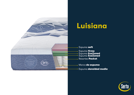 Colchon y Sommier Serta Luisiana 1 Plaza y Media 100x200x28cm De Resortes Pocket Con Espuma Suave