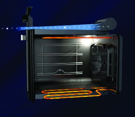 Horno Empotrable Eléctrico Ormay He-60 A3 60l Acero Inox