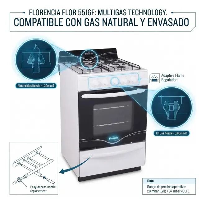 Cocina Florencia Recta 5516F a gas 4 hornallas Blanca Puerta Con Visor - Vista 5
