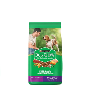 Dog Chow Adulto Sano Y En FormaMay 7 X 21 Kg