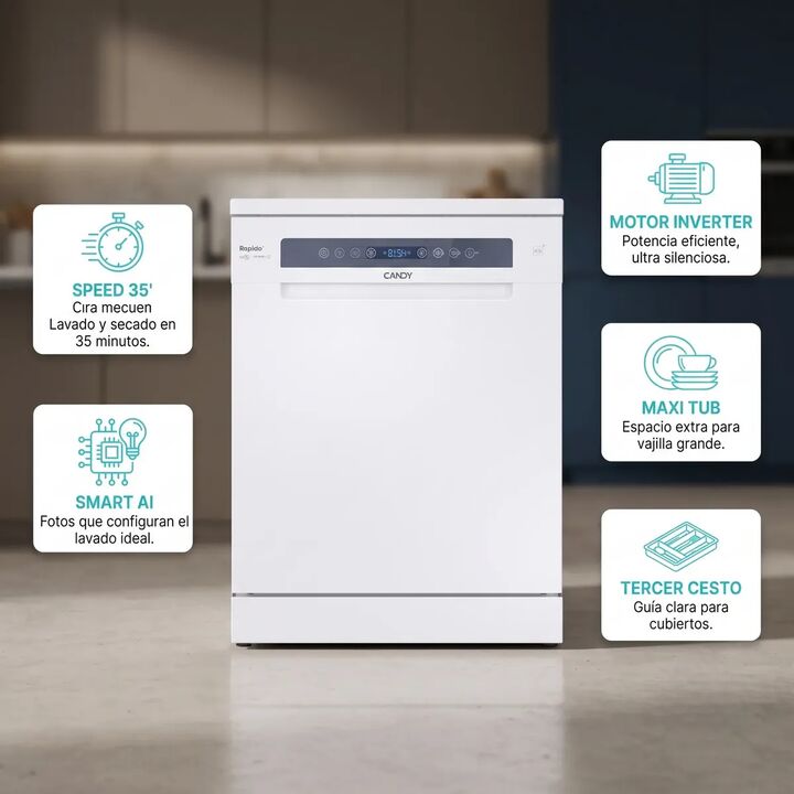 Lavavajillas 16 Cubiertos Candy Cf6c4f1pw Inverter 8 Lavados - Vista 2