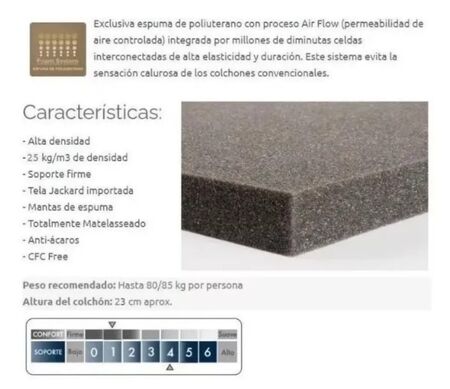 Colchon Foam 140x023x190 (Espuma) Piero