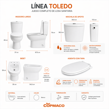 Juego Sanitario Completo Red Copmaco Línea Toledo Inodoro Largo Bidet Mochila Apoyo Asiento Losa Blanca Baño