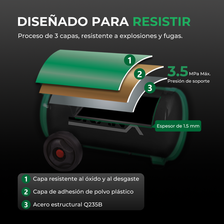 Compresor De Aire Branx Brxc-2525b 25l 50 Hz Monofásico Verd BRXC2525B - Vista 5