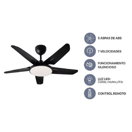Ventilador de Techo Negro 5 aspas Control Remoto 42" Codini - VTIAB42AN