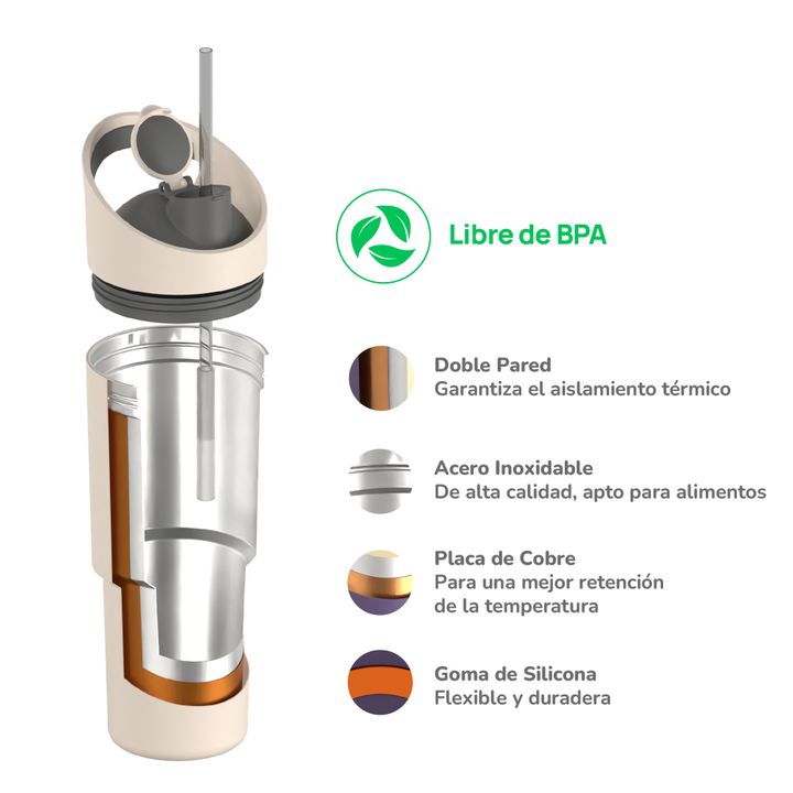 Botella Deportiva Asobu Cosmic 1L - White - Vista 3