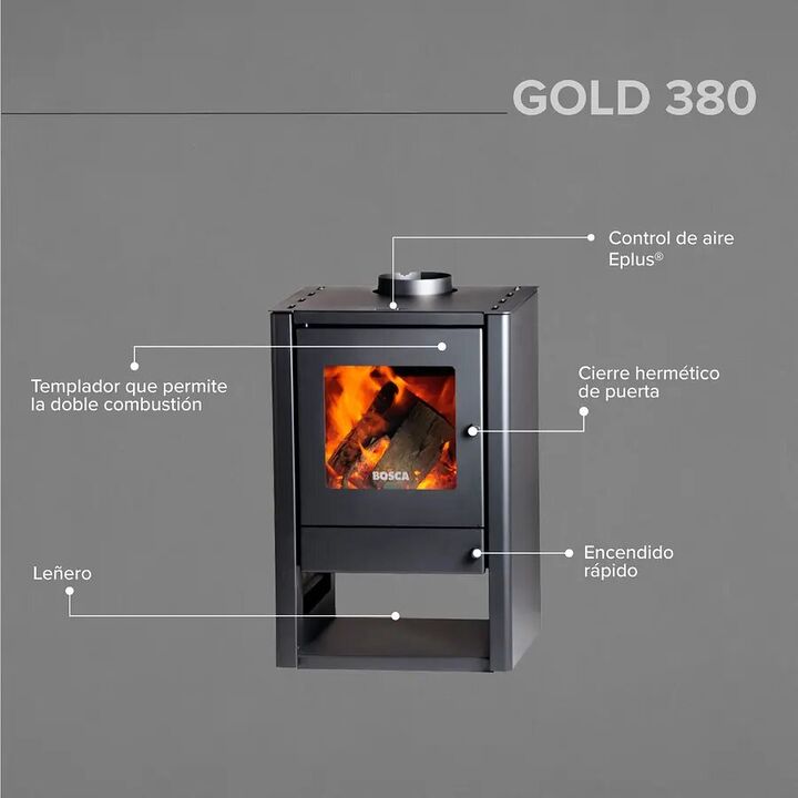 Salamandra a leña Bosca Gold 380 Charcoal - Vista 2