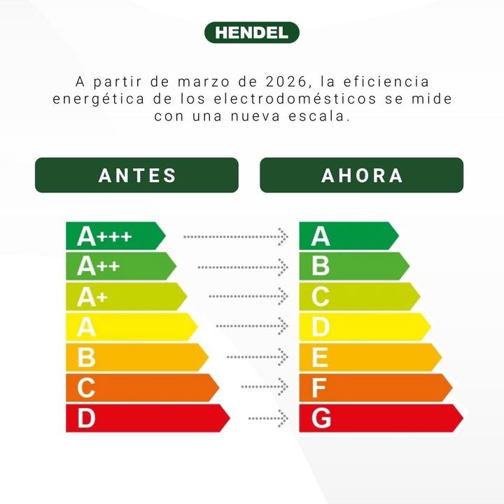 Aire Acondicionado Split Qüint QTAAS-2300FC-INV Inverter 2300 Frigorías - Vista 5