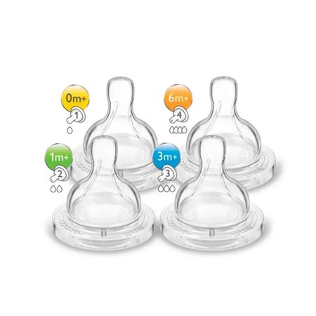 Set De Tetinas Anticolic ( SCD637/45)