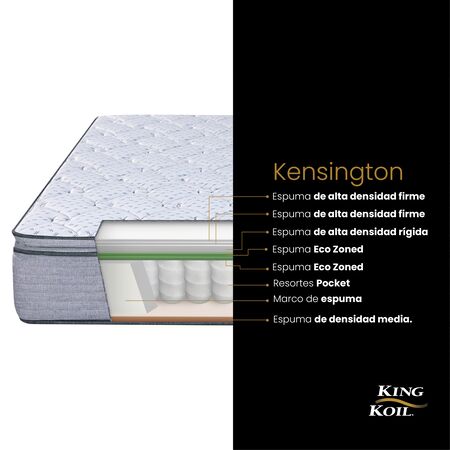 Colchon King Koil World Luxury Kensington Queen Size 150x190x27 Resortes Pocket y Pillow Firme