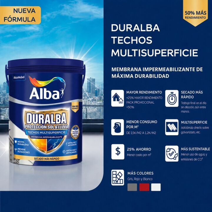 Duralba Techos Multisuperficie 24 kg - Vista 9