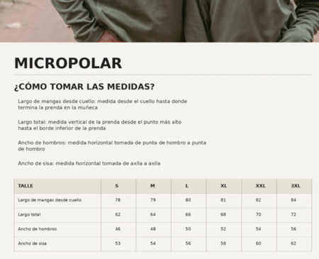 Micropolar Andino 2.0