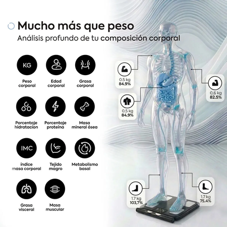 Balanza digital bluetooth bioimpedancia Femmto