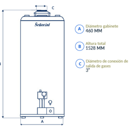 Termotanque Señorial Zafiro 160L Multigas Blanco Tts-160