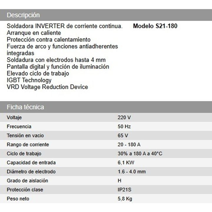 Soldadora INVERTER MMA DE 180 A DAIHATSU - Vista 4