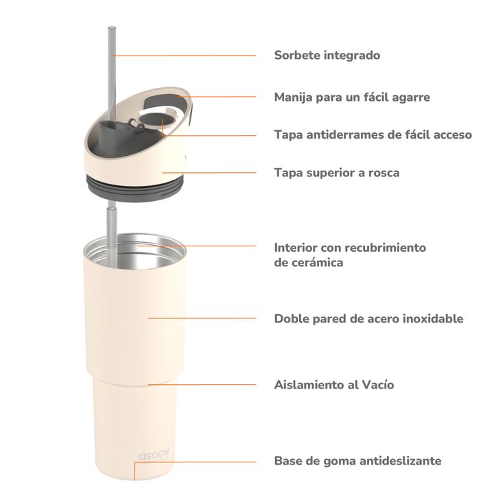 Botella Deportiva Asobu Cosmic 1L - White - Vista 4