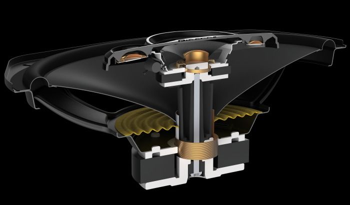 Parlante Pioneer Serie A TS-A6968S 6x9" 450W max 90W RMS - Vista 5