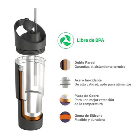 Botella Térmica Asobu Cosmic 1 Litro Pastel Green