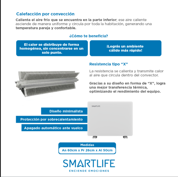 Calefactor Panel de Vidrio Smartlife 1000W Portatil Blanco - Vista 6