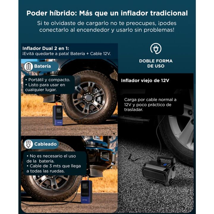 Inflador Portátil Vetra By Gadnic 150 PSI Digital Bateria Recargable Función Desinflado Linterna LED - Vista 5