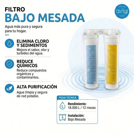 Purificador de agua DVIGI BAJO MESADA
