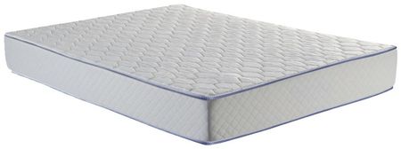 Colchon Inducol 2 Plazas Espuma Densidad Alta Vinson 1.30X1.90