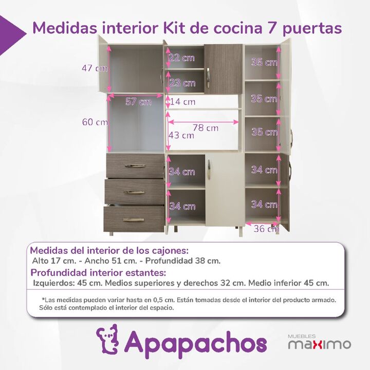 Despensero Organizador de Cocina Kit de 7 puertas y 3 cajones Grafito Teca Maximo Acapulco - Vista 4