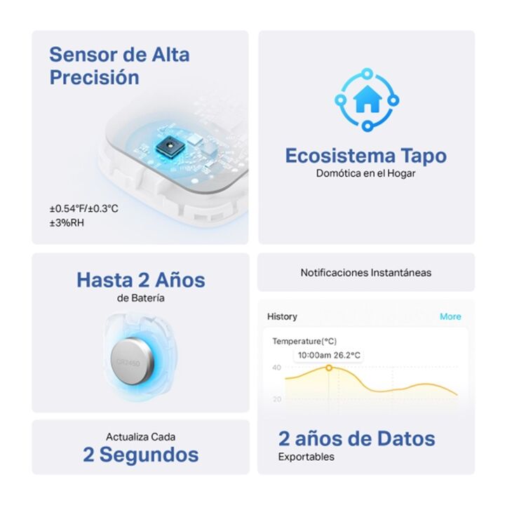 Smart Home Tp-Link Tapo T310 Sendor Temperatura Humedad Smart - Vista 3