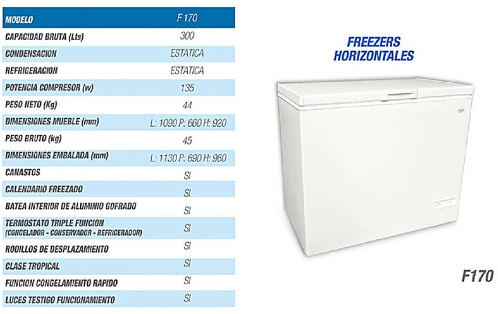 Freezer Frare F170 Blanco 300 Litros - Vista 4