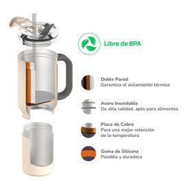 Vaso Termico Asobu Duplex Acero Inoxidable 660 ml + 360 ml White