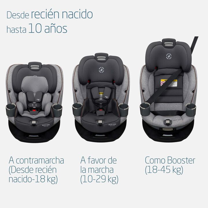 Butaca de seguridad 360° Maxi Cosi Emme Urban Wonder - Vista 3