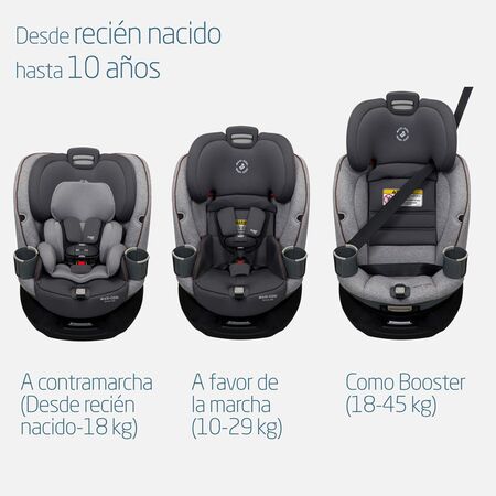Butaca de seguridad 360° Maxi Cosi Emme Urban Wonder