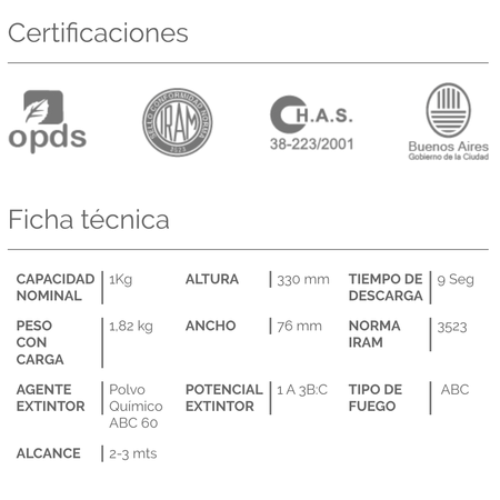 Matafuegos Línea Automotor 1 kg