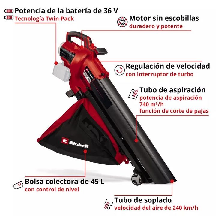 Einhell Soplador Inalambrico VENTURRO 36/240 - Vista 3