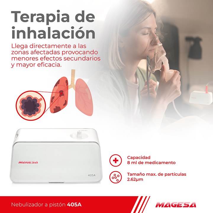 Nebulizador Piston Magesa Silencioso Adulto Pediatrico 405A - Vista 4