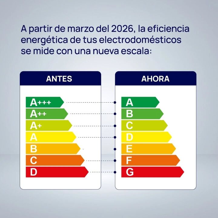 Heladera Samsung Freezer No Frost Inverter 321 L Blanca Snow White - Vista 8