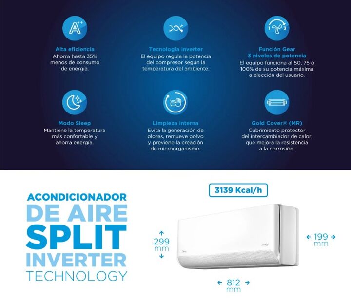 Aire Split Breezeless Inv 3139f F/C R32 Mscbic-12h-N80 Midea - Vista 3