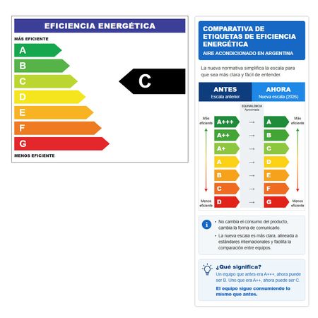 Heladera Samsung Inverter No Frost RT38K5932SL 382 Litros Acero
