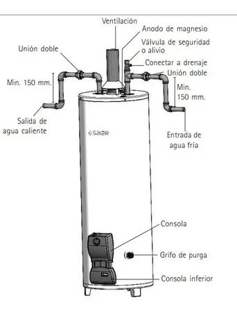 Termotanque saiar 50l tcg050msa multigas colgar conexion inferior