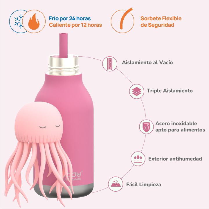 Botella Asobu Bestie 460 ml - Jelly Fish - Vista 4